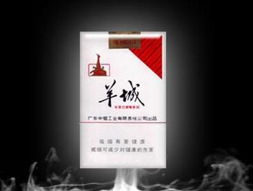 孟连香烟批发市场在哪【孟连县烟草专卖局】|低价香烟网