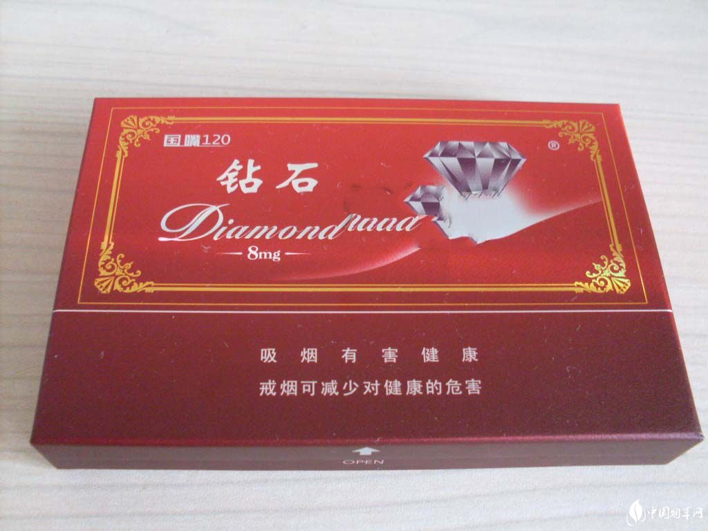 7元台菸(台烟)香烟货源