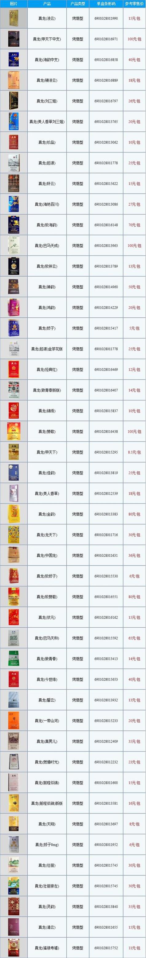 低价香烟批发【低价香烟批发电话号码】