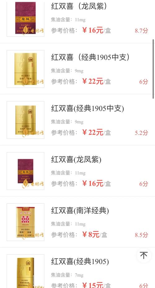 越代红双喜(鄂)香烟货源【越代红双喜(鄂)香烟货源怎么样】
