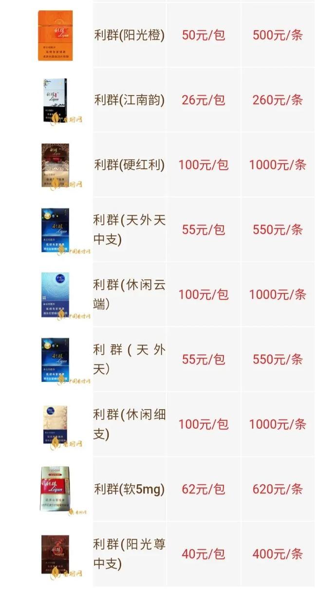 越代华光香烟价格揭秘一盒多少钱品质与价值并重